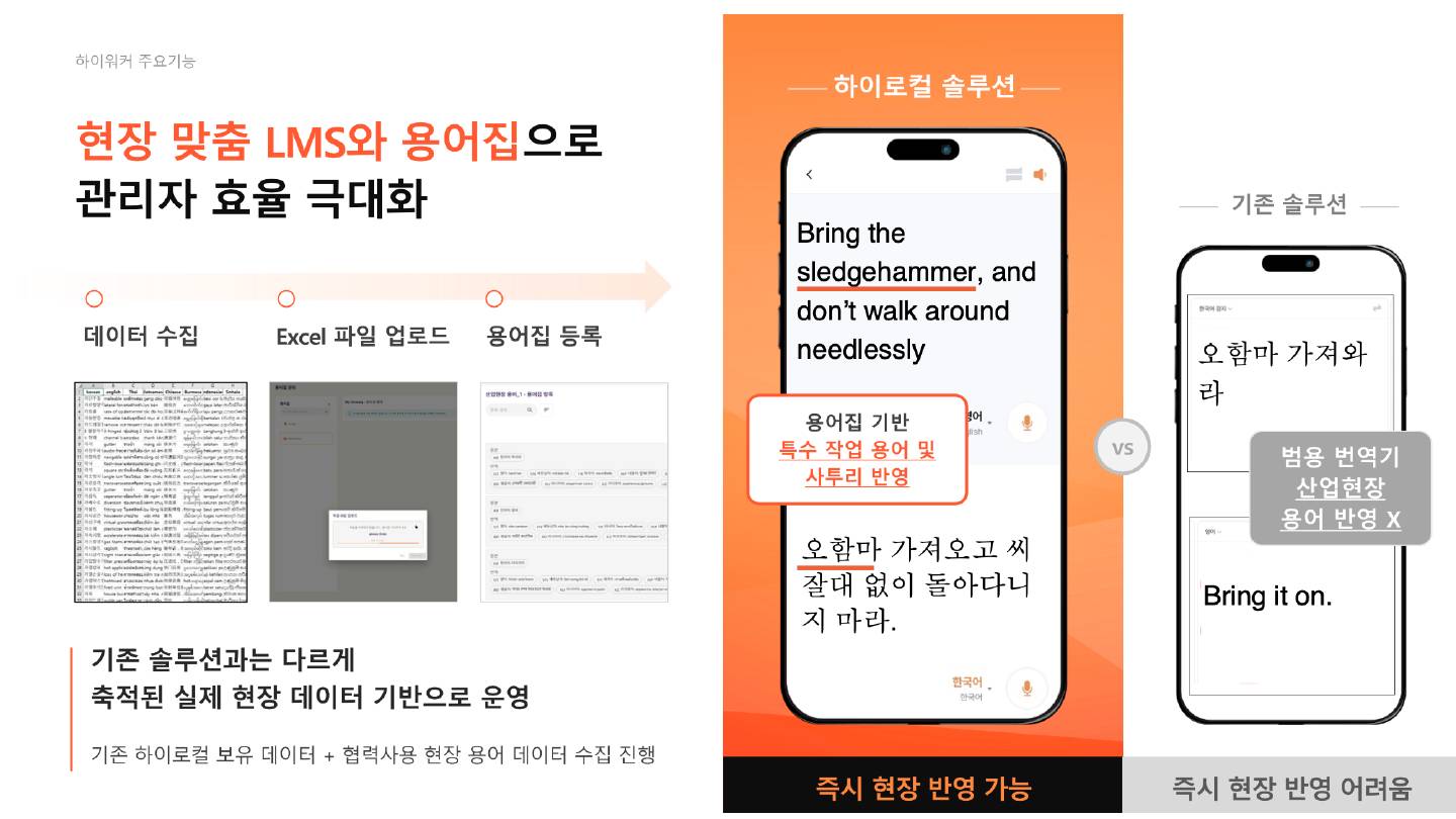 모바일 관리자 출력과 즉시 현장 번역